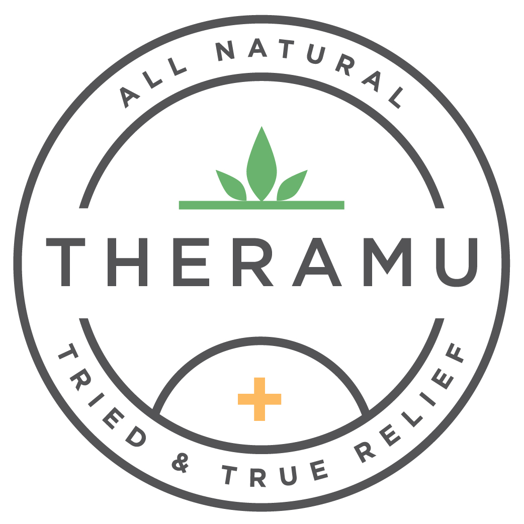 Theramu